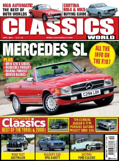Classics Monthly digital cover